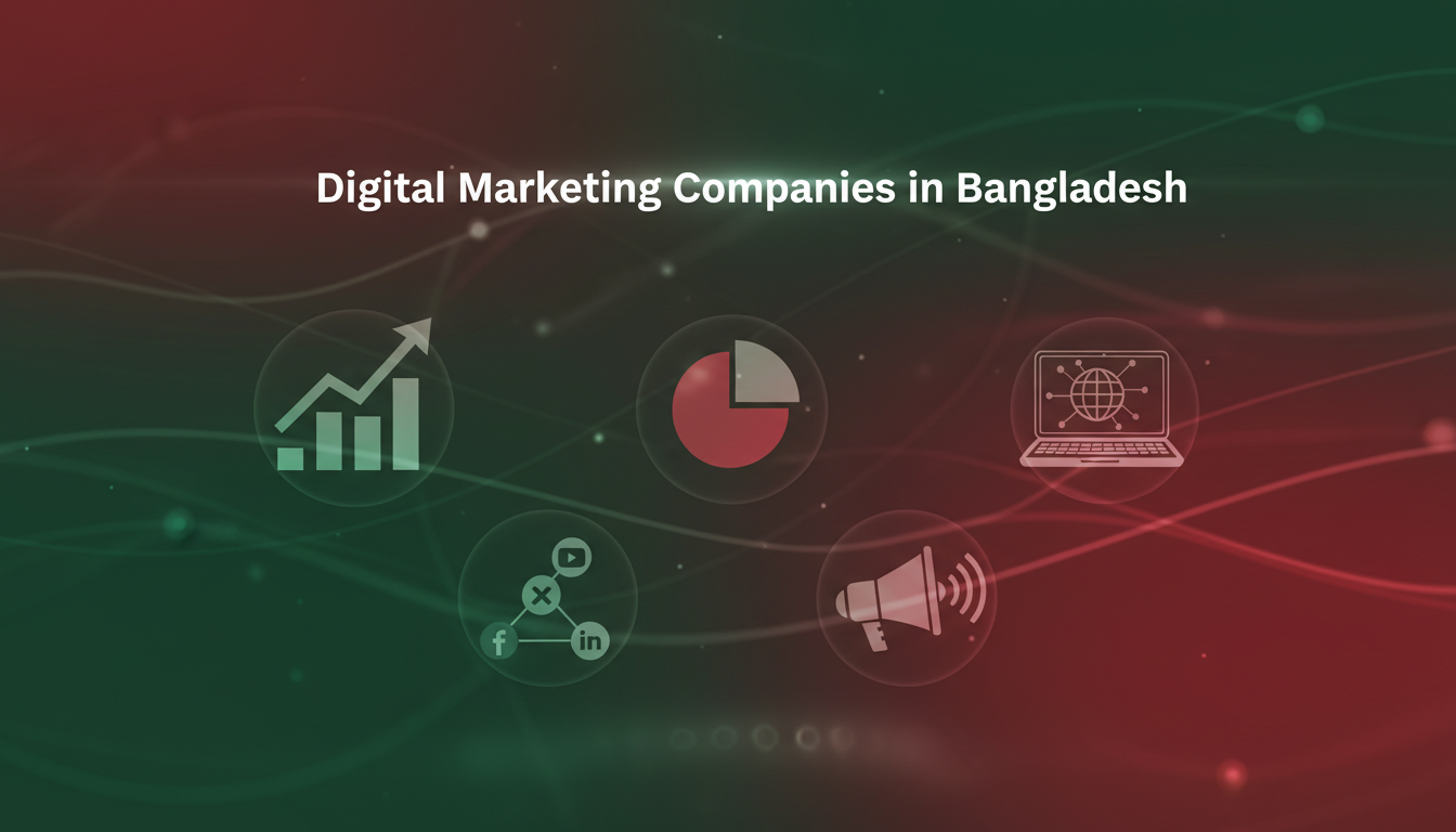 Digital Marketing Companies in Bangladesh