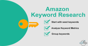 Keyword-Research-Guide