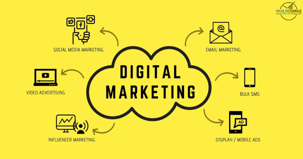 digital-marketing-tools