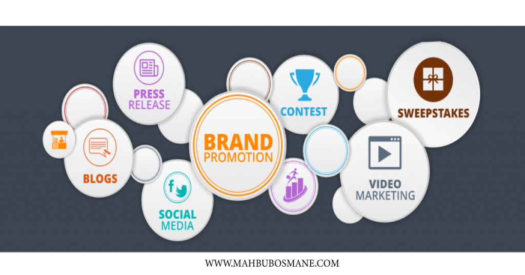 Brand-Promotion-by-Mahbub-Osmane-Digital-Marketing-Blog-1024x389