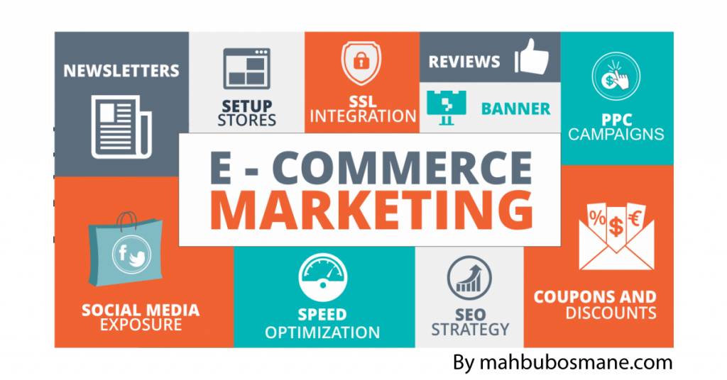 eCommerce-Marketing-course