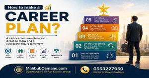 How to make a Career plan