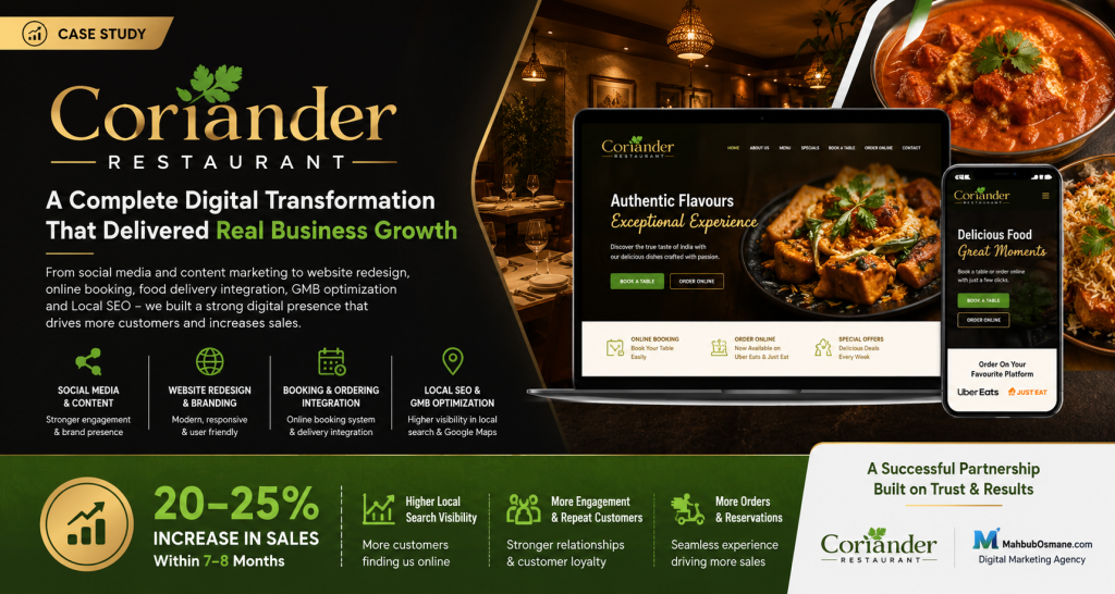 Coriander Restaurant Case Study