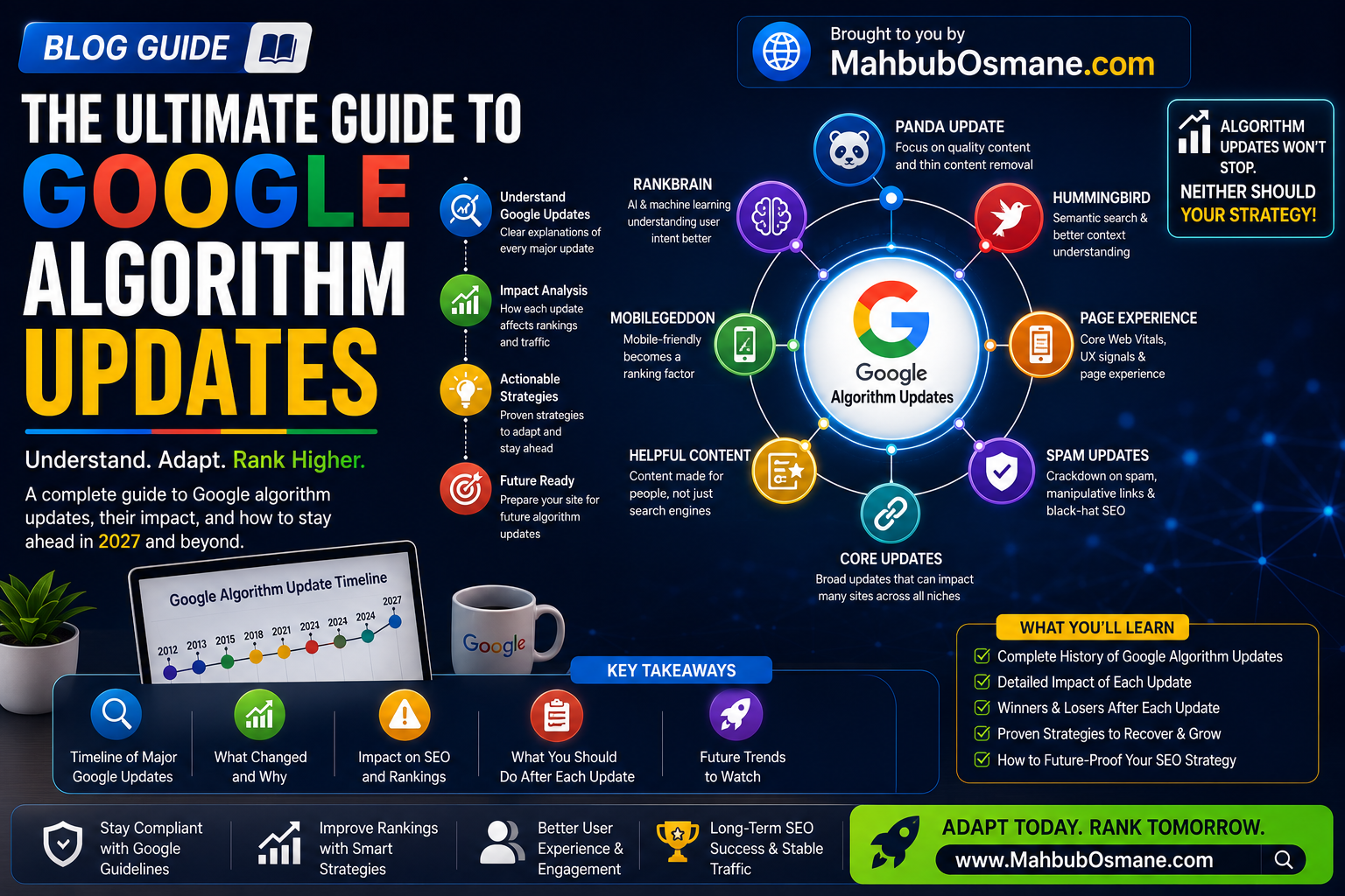 The Ultimate Guide to Google Algorithm Updates