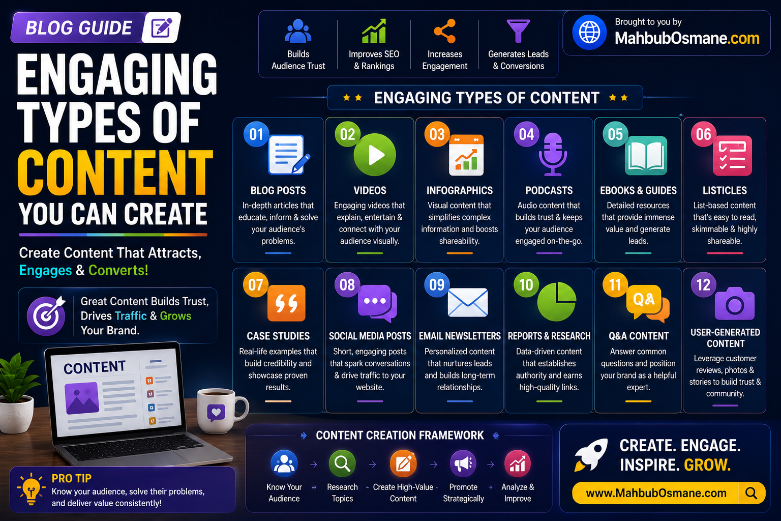 Engaging content creation 